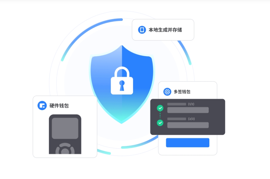 建设